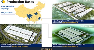 Khám phá FOEN Aluminum tại Hội chợ Canton giai đoạn II năm 2025